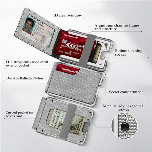 Mens Wallet Tactical Bifold Wallets for Men Metal RFID Blocking - Picture 2 of 6
